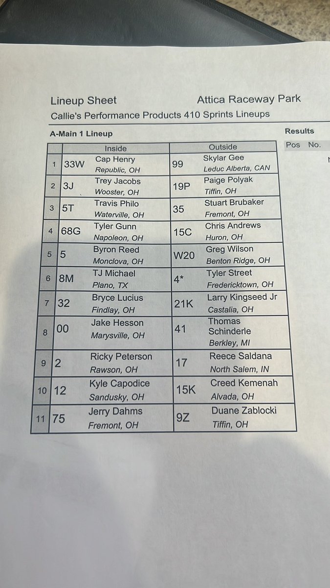 Starts 12th in tonight’s feature <a href="/atticaracewyprk/">Attica Raceway Park</a>