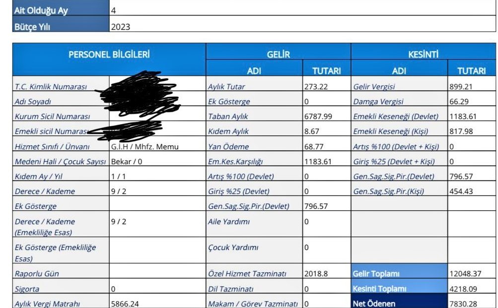 #LiderlerFoxta <a href="/selcukktepeli/">Selçuk Tepeli</a> @FOXhaber <a href="/dogansenturk/">Doğan Şentürk</a> uyuşturucu,sigara,akaryakıt dahil her türlü kacakcilikla ve vergi kacakciligi ile mücadele eden; ülkeye gelen/giden tüm gemi,araç,tir,uçağın ve turistlerin gümrük işlemlerini yapan Gümrük Muhafaza Memurları ne olacak?