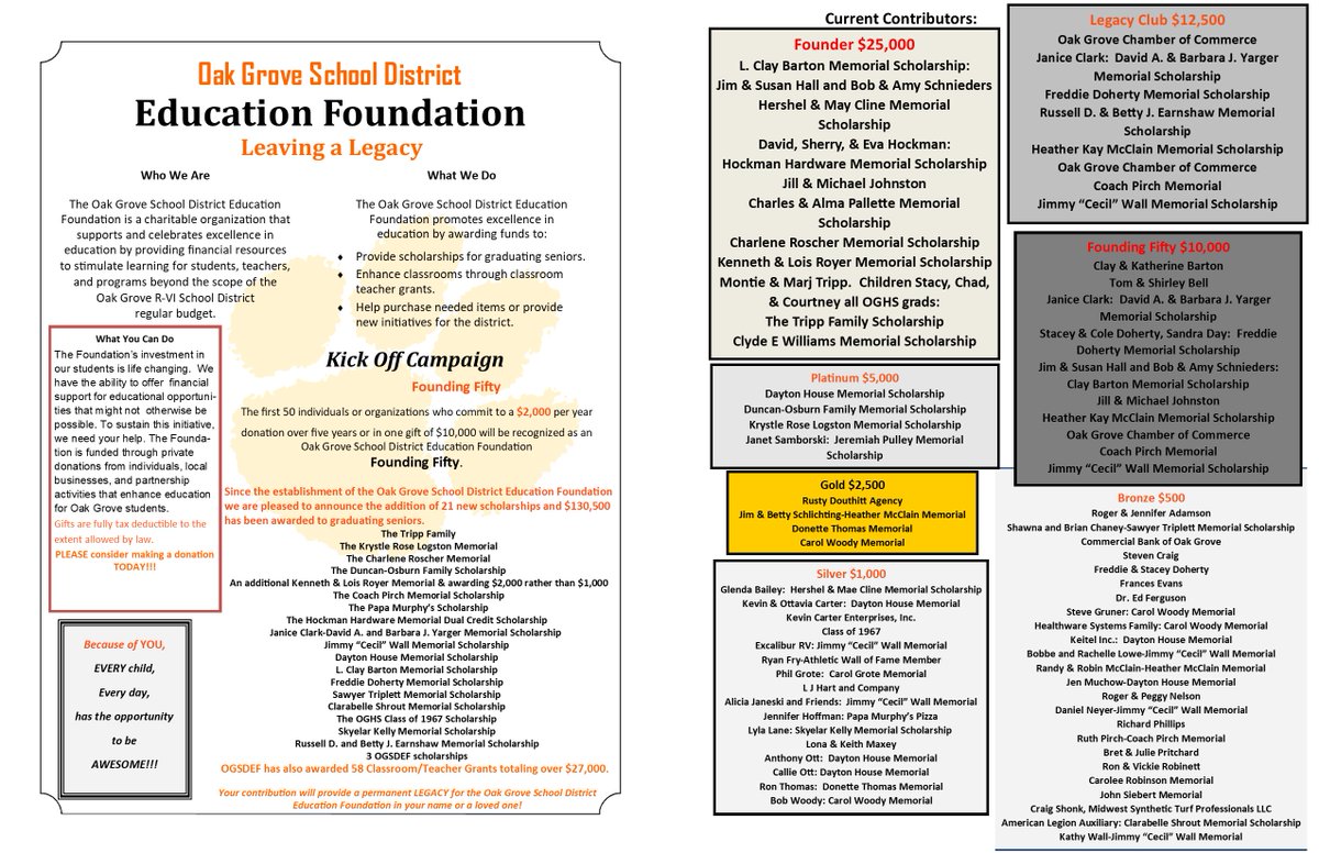 OGSDEF's tweet photo. Congratulations to ALL OGHS Class of 2023 Scholarship recipients!  The OGSDEF awarded $21,500 in scholarships.  Since the OGSDEF was established in 2017, $130,500 have been awarded to graduating OGHS Seniors. Here's an updated donor list, a HUGE thanks to ALL contributors!!! https://t.co/KNaPAVWfXa