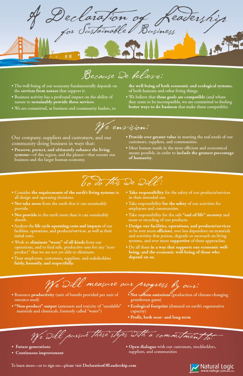 Why does sustainability wizard Bob Willard say, 
"Your Declaration of Leadership for Sustainable Business is still among my treasures. Along with The Natural Step and Natural Capitalism, it got me started on my own 30-year journey"?

Find out for yourself!
pages.natlogic.com/DOL