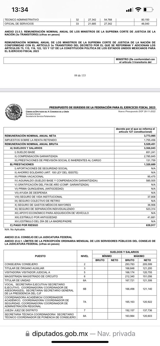 mario_dico50's tweet photo. 🔴 OJO : Para que @JesusRCuevas deje de MENTIR , este es el Presupuesto de 2023, APROBADO por los @DiputadosMorena y son las percepciones anuales netas de los Ministros de la @SCJN . NO hay ninguna partida para “comidas y restaurantes”, https://t.co/gbsBvt4QTe