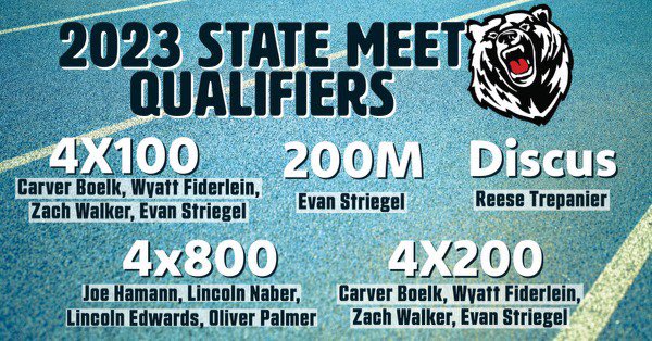 Congrats to everyone that qualified