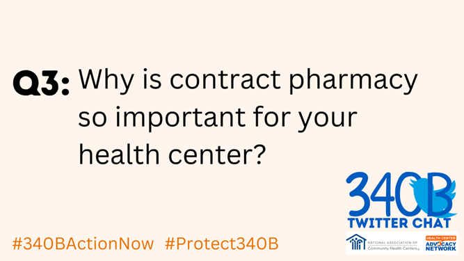 HCAdvocacy's tweet photo. Q3: Why is contract pharmacy so important for your health center? 

#340BActionNow #Protect340B https://t.co/oFVcNRJEUt