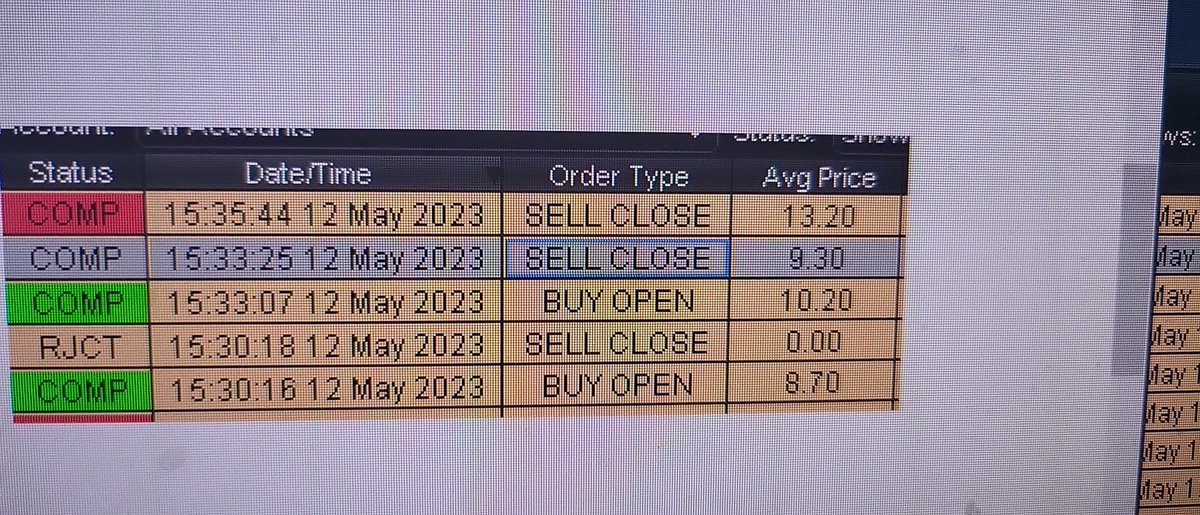 Shorting_Knight's tweet photo. And all ov sudden the setup present ..execute! https://t.co/dCEJmwhjfv