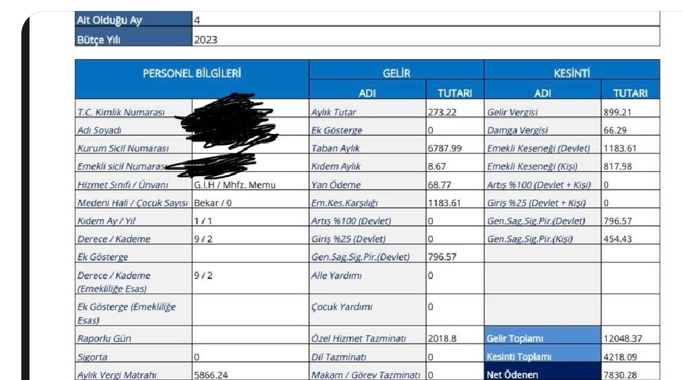 Gümrük Muhafaza memurları olarak silahlı 7/24 çalışmamıza rağmen silah tazminatımız yok.Yipranma tazminatımız yok.Iş riskimiz yüksek ama özel hizmet tazminatımiz hizmetli kadrosuyla bir.Vaadiniz var mıdır bununla ilgili?#LiderlerFOXta
<a href="/kilicdarogluk/">Kemal Kılıçdaroğlu</a> <a href="/dogansenturk/">Doğan Şentürk</a>  <a href="/tulayocten/">tulay octen</a>