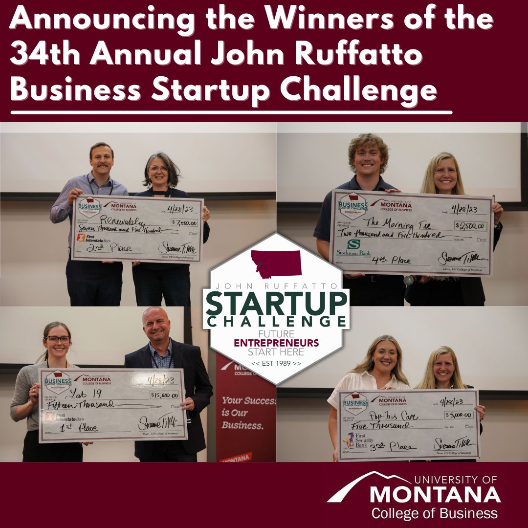 MontanaHighTech's tweet photo. On April 28th @UMontanaBiz awarded $50K to student entrepreneurs competing in the John Ruffatto Startup Challenge. Congratulations to the 2023 winners: Lab 19, Renewably, Pop-Ins Care Match, and The Morning Tee (TMT). Photos via: UM College of Business @JohnRuffattoBSC @umontana https://t.co/VXC0v1uSWK