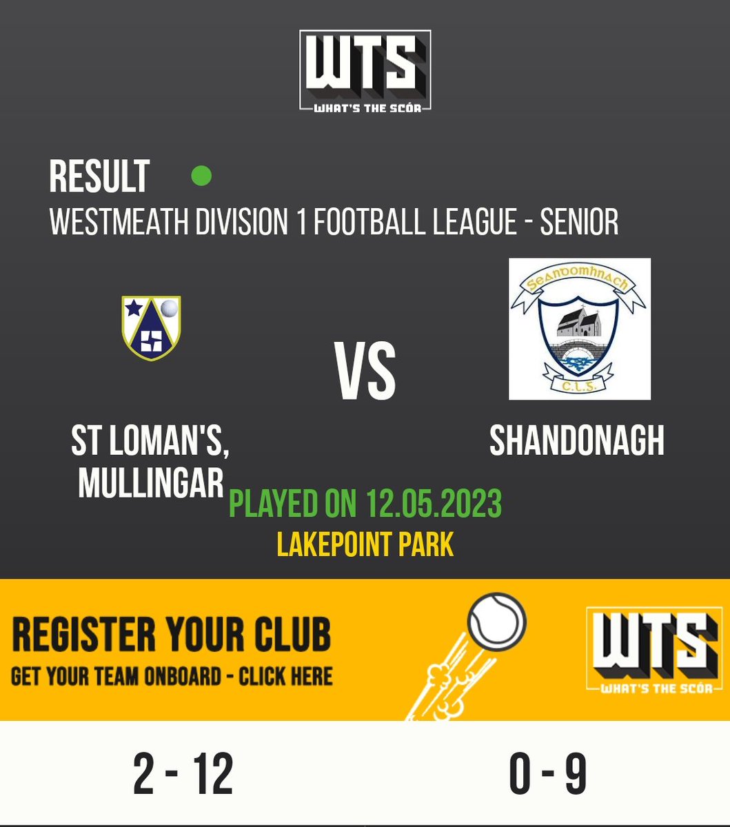 Full time score

#shandonaghgaa
#stlomansgaa 
<a href="/westmeath_gaa/">Westmeath GAA</a> 
<a href="/StLomansGAAClub/">StLomansMullingarGAA</a> 
<a href="/WhatstheScor/">Whats The Scór</a>