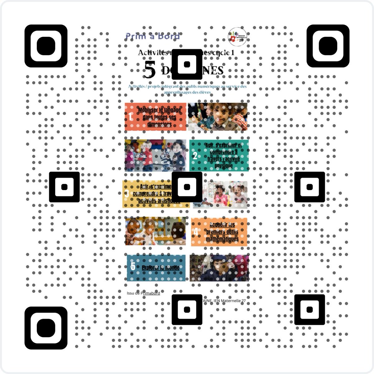 #numérique en #cycle1 : comment faire ? 🤔Répertoire des ressources @eduscol_prim par #maternelle27 🗒️
✅activités pour les 5 domaines
➡️apprentissage ludique et interactif pour préparer les enfants au monde de demain 💻
👉…lle27.circonscription.ac-normandie.fr/spip.php?artic… 
@MoncadaFra <a href="/classeTICE/">Christophe GILGER</a>