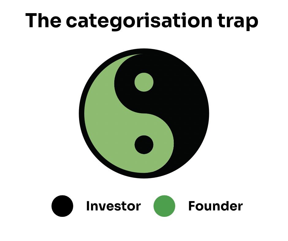 Cimminelli's tweet image. Asset allocator and risk taker it’s a false dichotomy.

#startups #angelinvestors #postAI