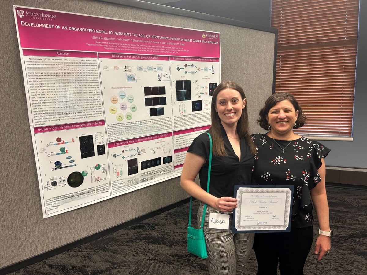 Alyssa Weinstein (@alyssaweinst) on Twitter photo Honored to win Best Poster Award at today's Breast Cancer Retreat! <a href="/GilkesLab/">Daniele Gilkes 🇺🇦</a> <a href="/InesGodet/">Inês Godet</a> @JHSPHBMB <a href="/hopkinskimmel/">Johns Hopkins Kimmel Cancer Center</a> Honored to win Best Poster Award at today's Breast Cancer Retreat! <a href="/GilkesLab/">Daniele Gilkes 🇺🇦</a> <a href="/InesGodet/">Inês Godet</a> @JHSPHBMB <a href="/hopkinskimmel/">Johns Hopkins Kimmel Cancer Center</a>