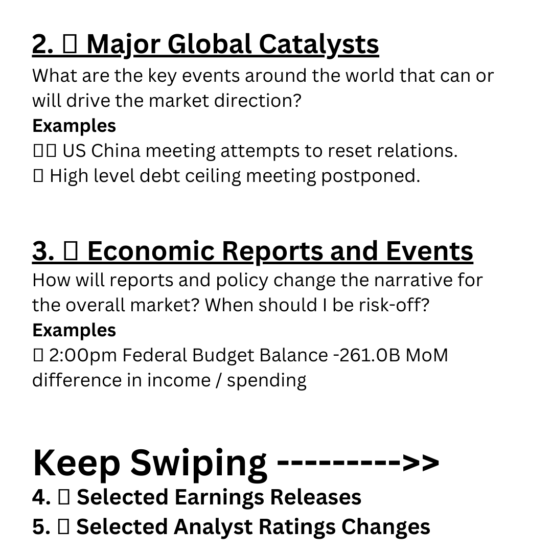 matthew_huo's tweet photo. I spent 3 hours talking with a 25-year trading veteran. He's made a full-time living from day trading for over two decades. Here's his exact morning gameplan so you can copy it...
