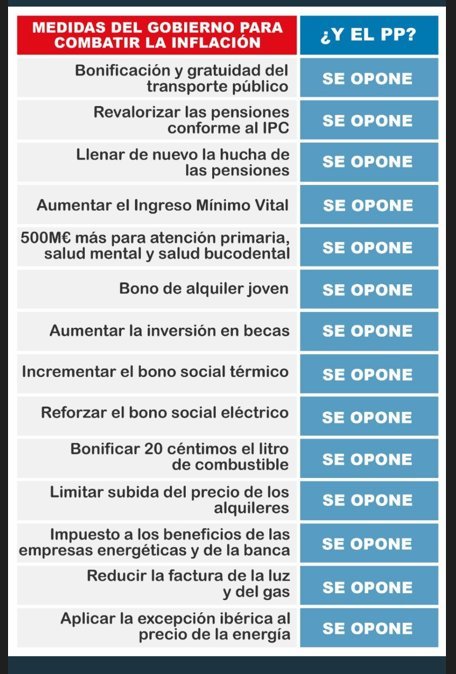 <a href="/NunezFeijoo/">Alberto Núñez Feijóo</a> <a href="/ppopular/">Partido Popular</a> Me parece que todavía no sabes los problemas de los españoles. 👇👀