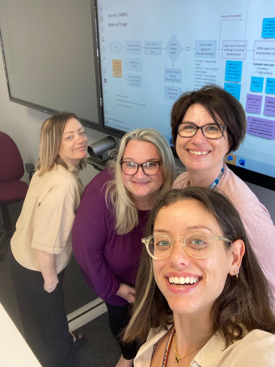 Fantastic productive day working on our QI demand and capacity project for Kerrier CAMHs. So much learning and energy in the room <a href="/rcpsych/">Royal College of Psychiatrists</a> <a href="/PaulaP2007/">Paula Paines</a> @karenzastuart1