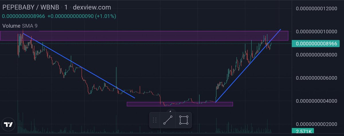 Gems Mine tweet media