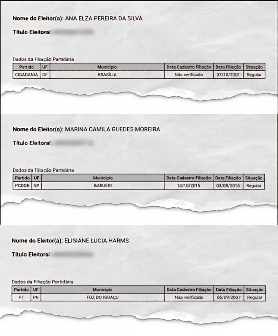 filiados a partidos de esquerda estavam no 8 de janeiro.