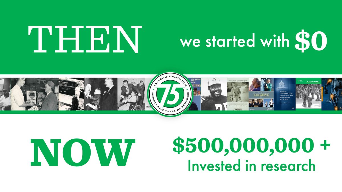ArthritisFdn's tweet photo. With the support of the community, we've funded half a billion dollars in scientific research since our founding in 1948. But there's still work to do in the fight to conquer to arthritis. https://t.co/GOEViiESlD
#75YearsofProgress #WeLiveYes #ArthritisScience https://t.co/caHC2kWjMJ