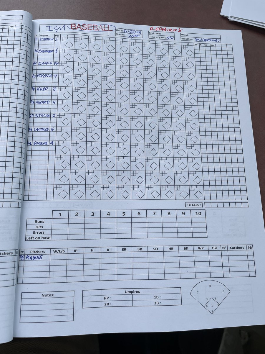 ml4nelli's tweet photo. Penultimate call of season #3 calling games for @RedbirdBaseball. Back to radio tn on the pulse of Redbird nation, @WZND. Comm Graduation isn’t until 8, tune in at 5!
#Redbirds #RadioBaseball https://t.co/U2ghcFIokj