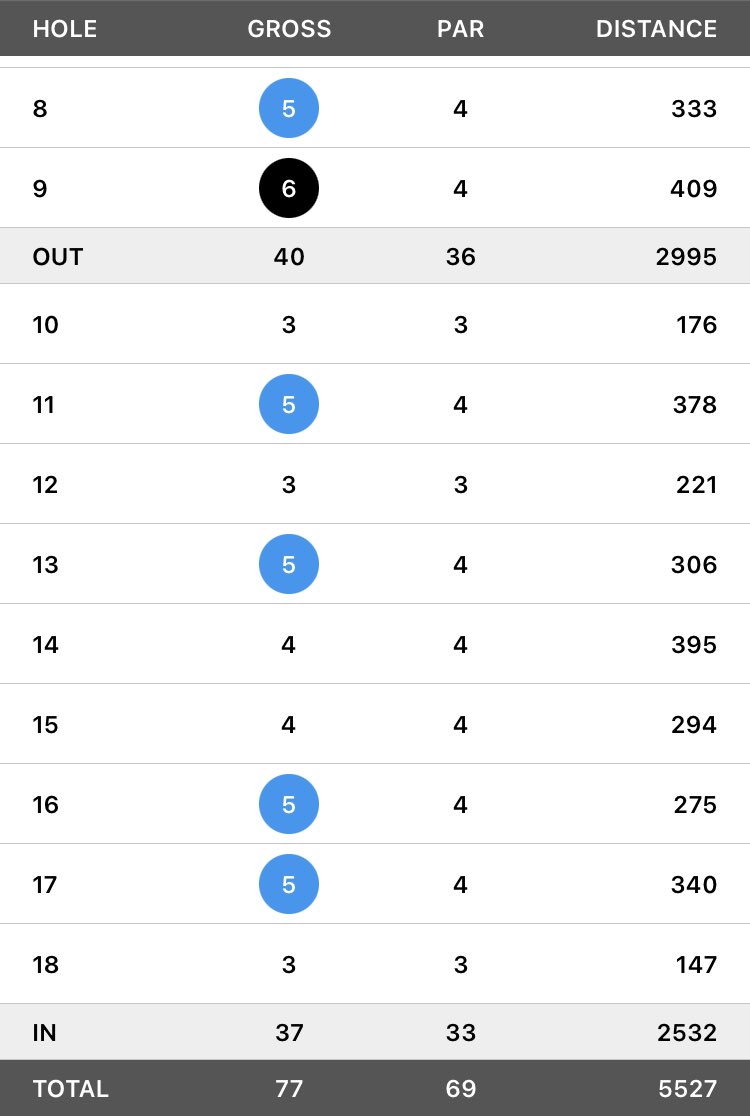Michael Smith tweet media