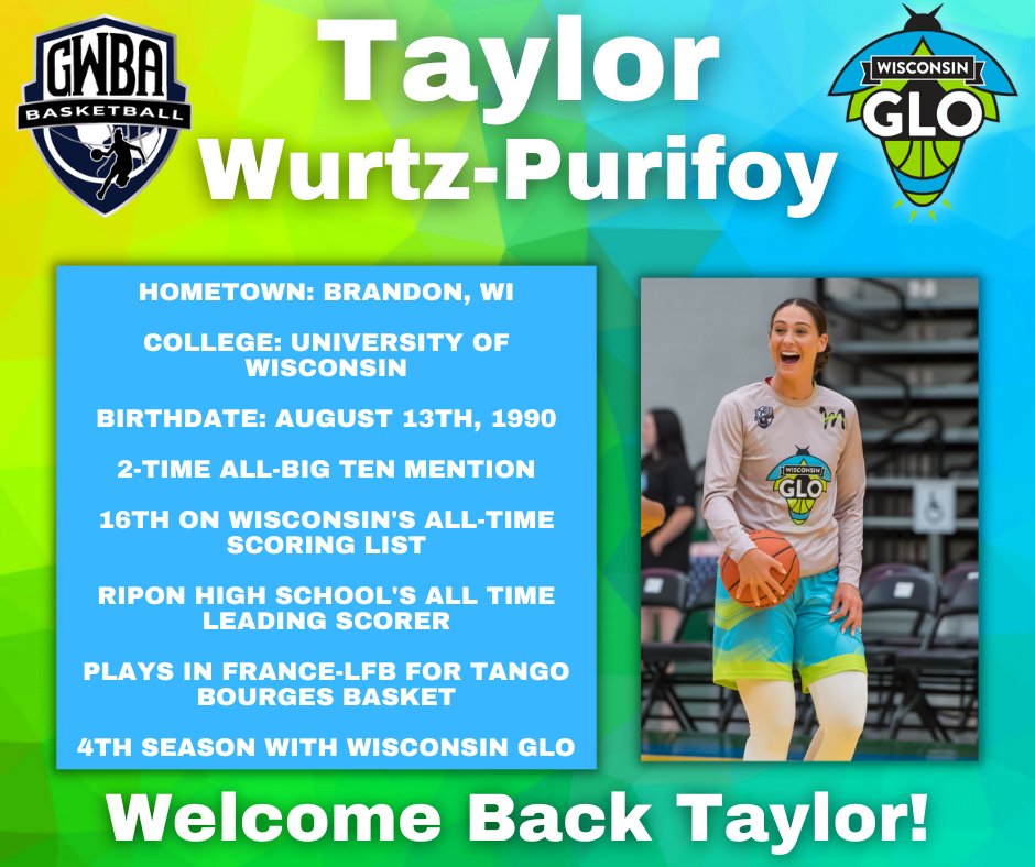 Happy Friday GLO Fans! One of our 'OG's' @TaylahW_2  is back for her 4th season with the Wisconsin GLO! We are so excited and can't wait to get started!💙🏀 #oshkosh #letsglo #womensbasketball