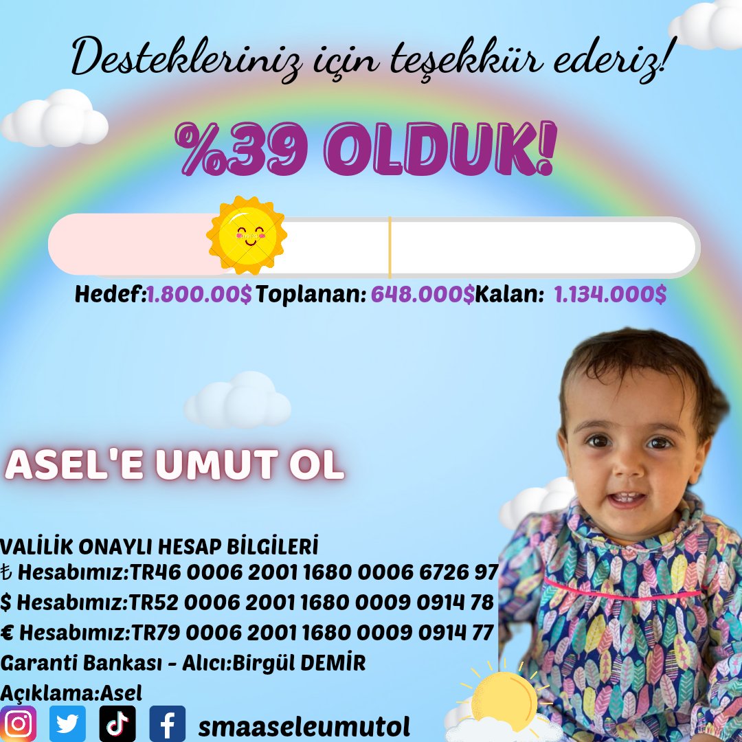 Değerli dostlarımız sizler sayesinde %39 olduk.☀️🙏🥹
Asel'imizin mücadelesine ortak olan herkese minnettarız. ☘️🙏
Emeğinize, mücadelenize sağlık.🙏
Gayretimiz daim olsun.🙏
Aşk ile devam canlar.♥️🌹
#MemurSecimiBekliyor