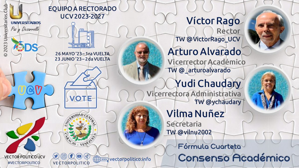 vectorpolitico's tweet photo. Cuarteta Rectoral Consenso Académico #UCV 2023-2027
Victor Rago @VictorRago_UCV
Arturo Alvarado @_arturoalvarado
Yudi Chaudary @ychaudary
Vilma Nuñez @vilnu2002
#ELECCIONESUCV2023 #VECTORPOLITICO #ELECCIONESUCV #UCAB #UDO #ULA #LUZ #UC #UNESR
Site: https://t.co/cQG6Sv42x6 https://t.co/tn2r3mkPKC