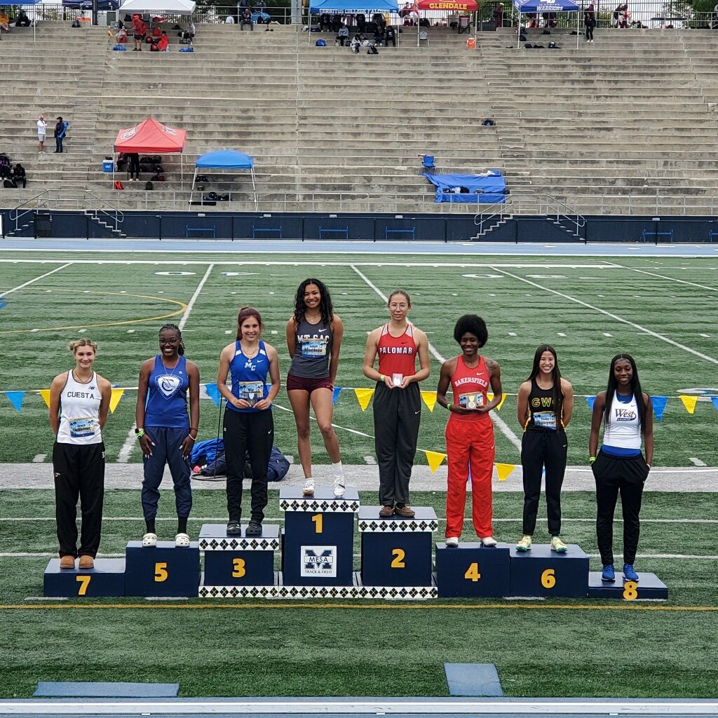 Mia Nielsen-Aguilar places 3rd in High Jump at the Southern California Championships with a jump of 5’1”.