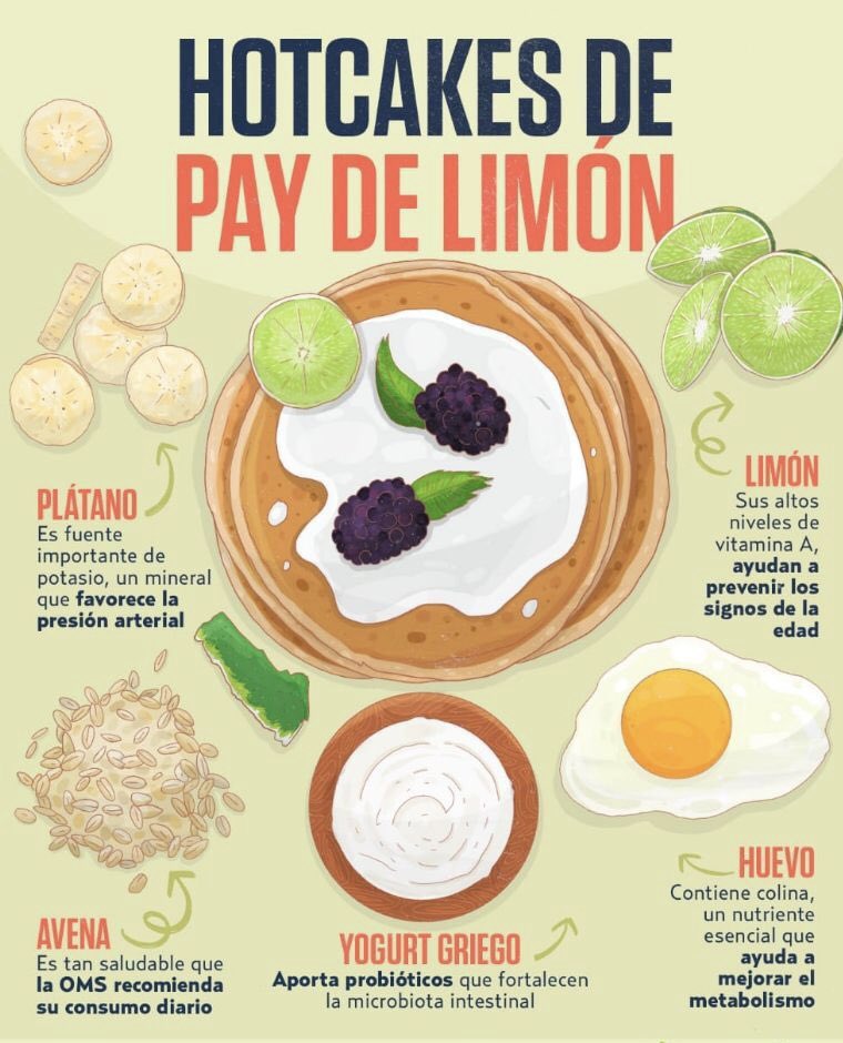 Cocina Express (@cocinafuentes) on Twitter photo 