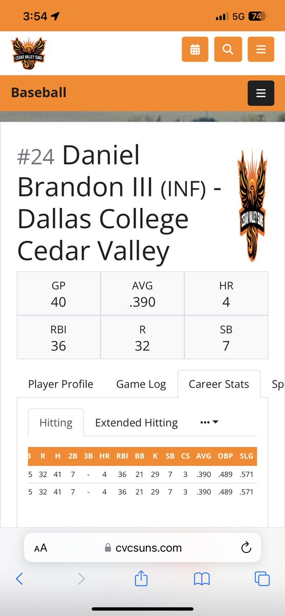 Brandon24Dee's tweet photo. Freshman Year Stats
.390/489/.571
.995FP
3.5GPA https://t.co/B8TwdmsTLy