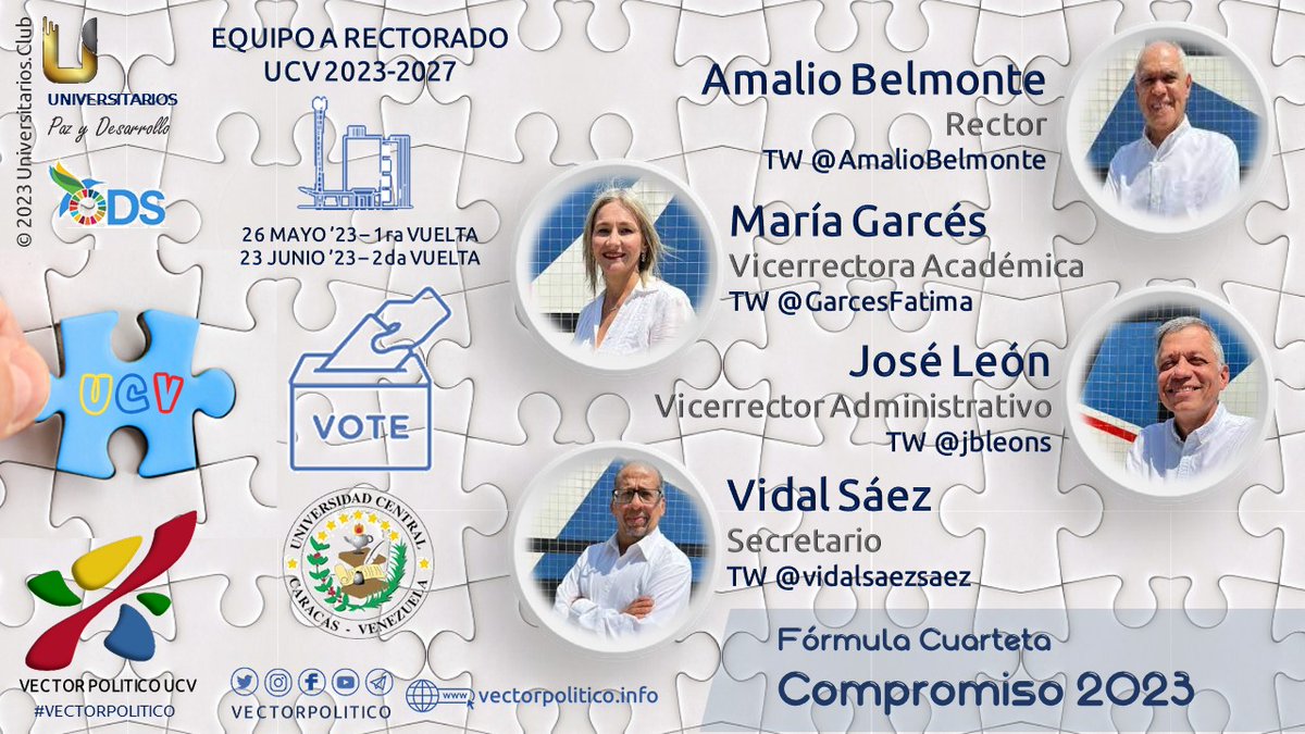 vectorpolitico's tweet photo. Cuarteta Rectoral Compromiso 2023 #UCV 2023-2027
Amalio Belmonte @AmalioBelmonte
María Garcés @GarcesFatima
José León @jbleons
Vidal Sáez @vidalsaezsaez
#ELECCIONESUCV2023 #VECTORPOLITICO #ELECCIONESUCV #UCAB #UDO #ULA #LUZ #UC
Site: https://t.co/cQG6Sv42x6 https://t.co/zdy6tsm8Eq