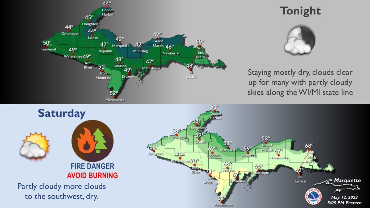 NWS Marquette on Twitter "A few showers may pass along the WI/MI state