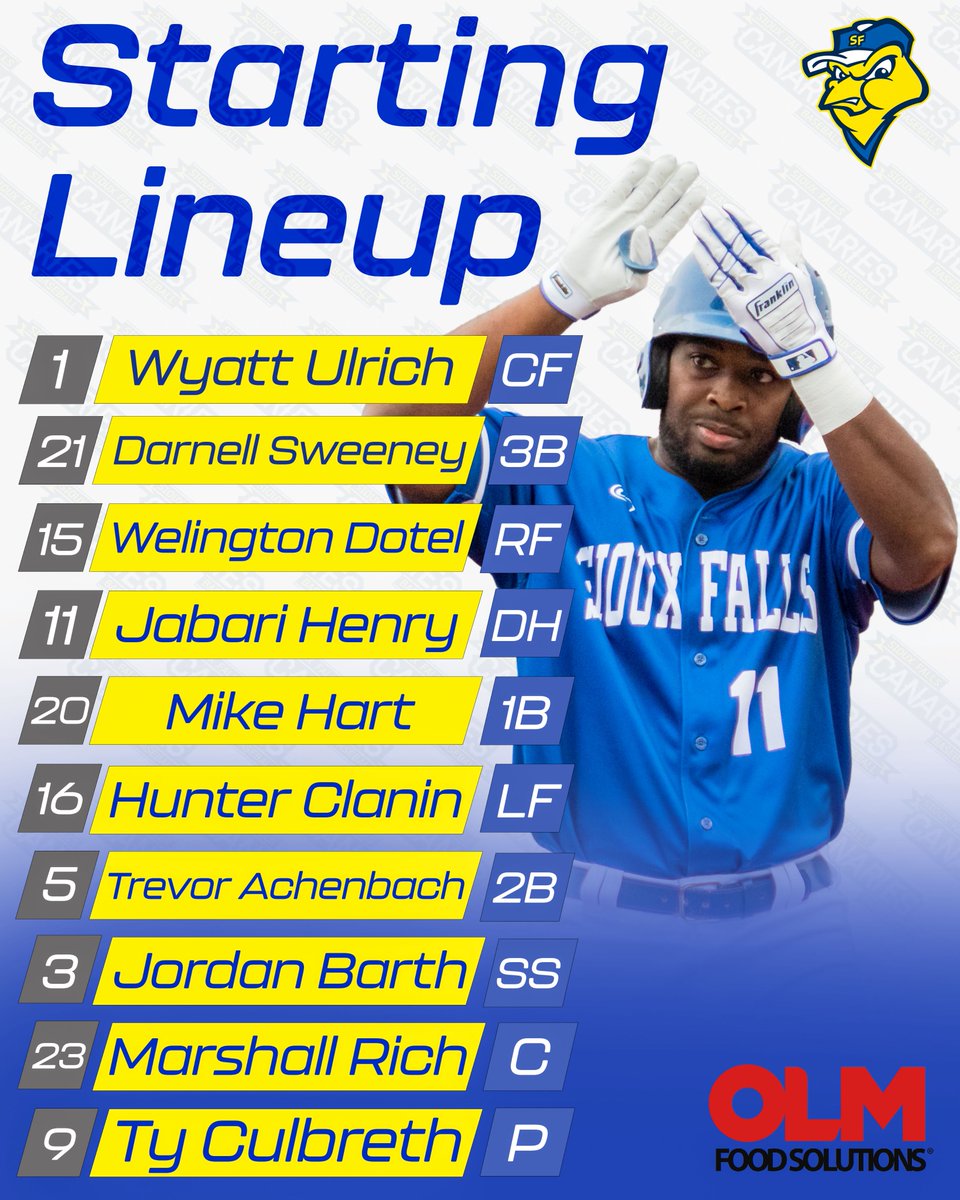 canaries's tweet photo. Tonights Sioux Falls Canaries starting lineup.✅ https://t.co/13quPTFIeo