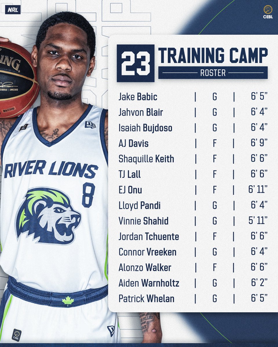 Niagara River Lions tweet media