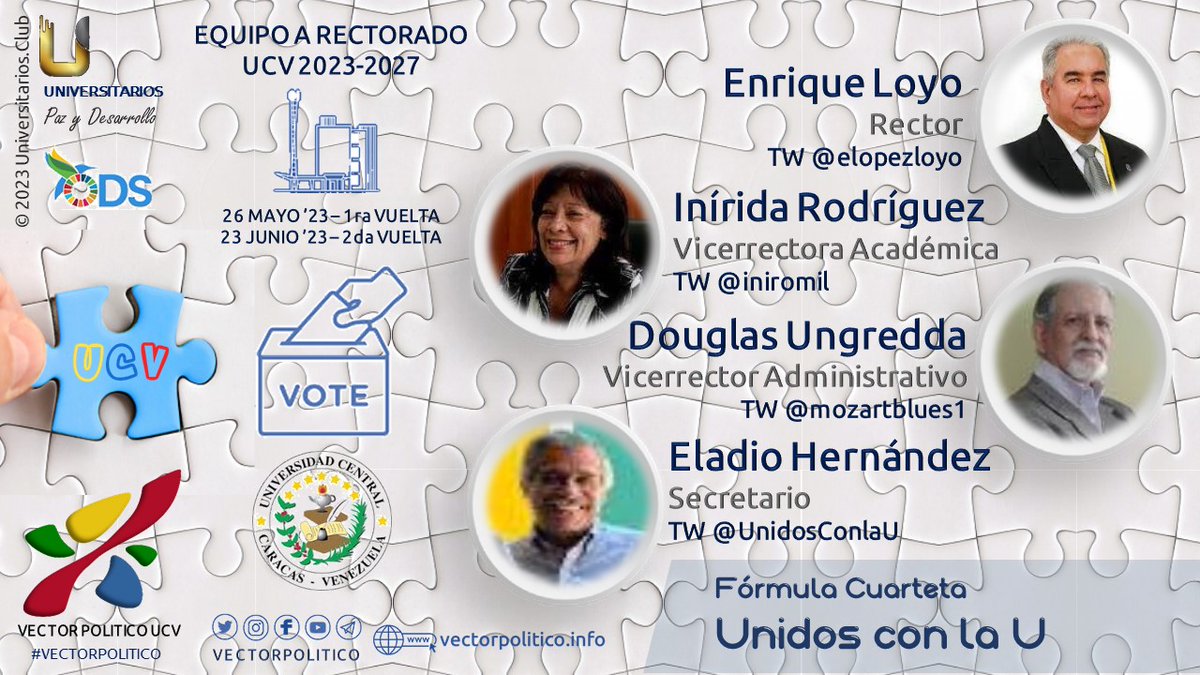 vectorpolitico's tweet photo. Cuarteta Rectoral Unidos con la U #UCV 2023-2027
Enrique Loyo @elopezloyo
Inírida Rodríguez @iniromil
Douglas Ungredda @mozartblues1
Eladio Hernández @UnidosConlaU
#ELECCIONESUCV2023 #VECTORPOLITICO
#UCAB #UDO #ULA #LUZ #UC
Site: https://t.co/cQG6Sv42x6 https://t.co/3wSqniSQco