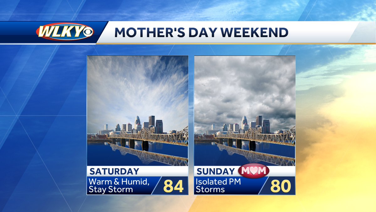 It's Mother's Day weekend! We're expecting a humid weekend with stray shower and storm chances. No washouts. Best chance for storms will be late in the day both Saturday and Sunday. #wlkyweather #kywx #inwx #MothersDay @wlky