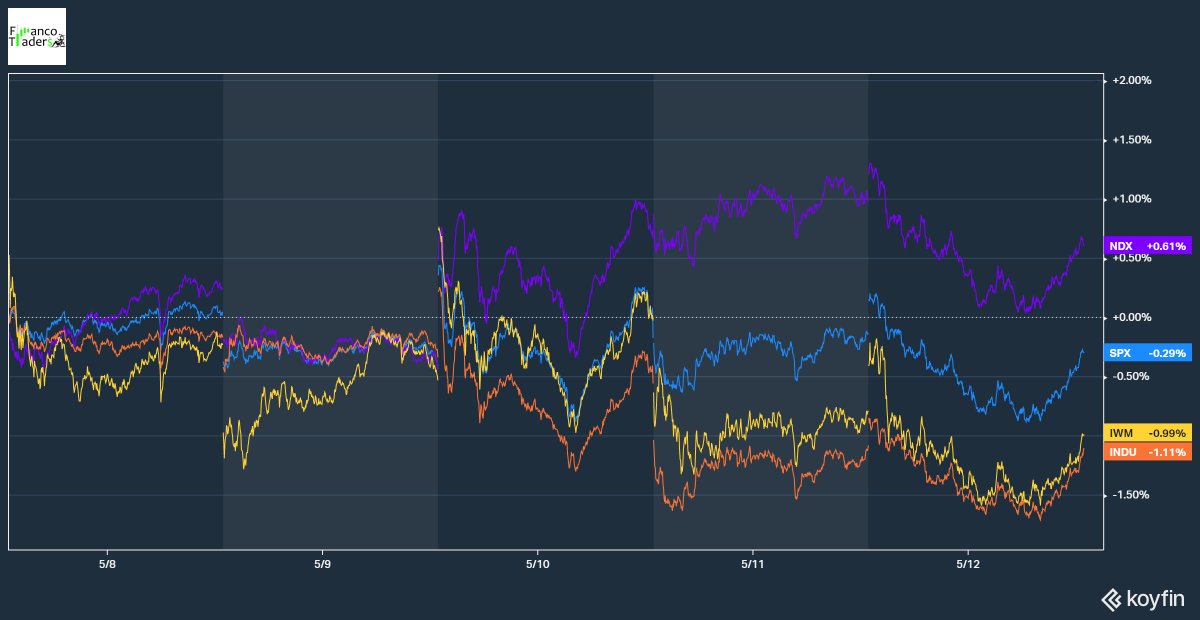 francotraders.eth tweet media