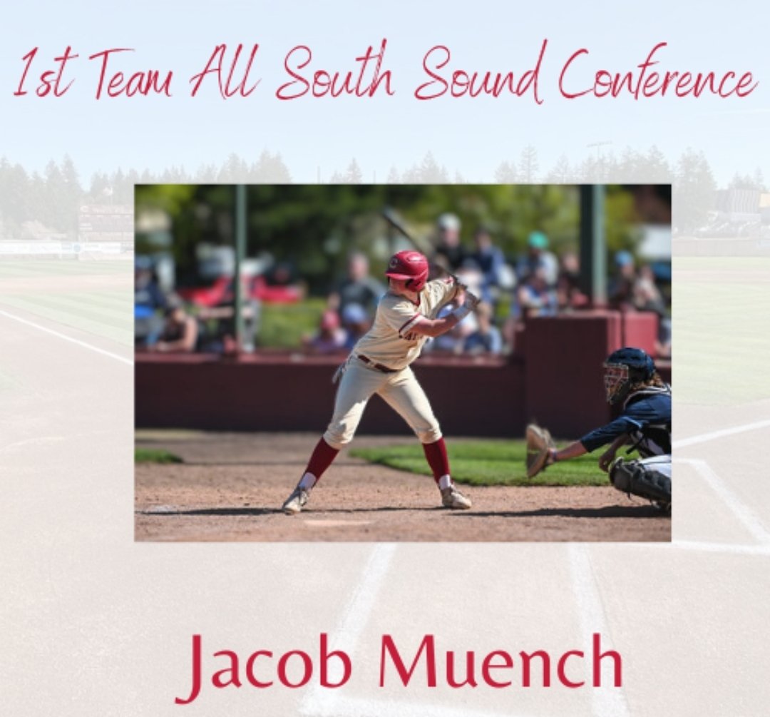Capital Baseball (@baseballcapital) on Twitter photo Congrats to Sophomore <a href="/MuenchJacob/">Jacob Muench</a> for being selected 1st Team All-League this year! Jacob hit .436 in league and led our team with 21 hits this season. #GoCougs Congrats to Sophomore <a href="/MuenchJacob/">Jacob Muench</a> for being selected 1st Team All-League this year! Jacob hit .436 in league and led our team with 21 hits this season. #GoCougs