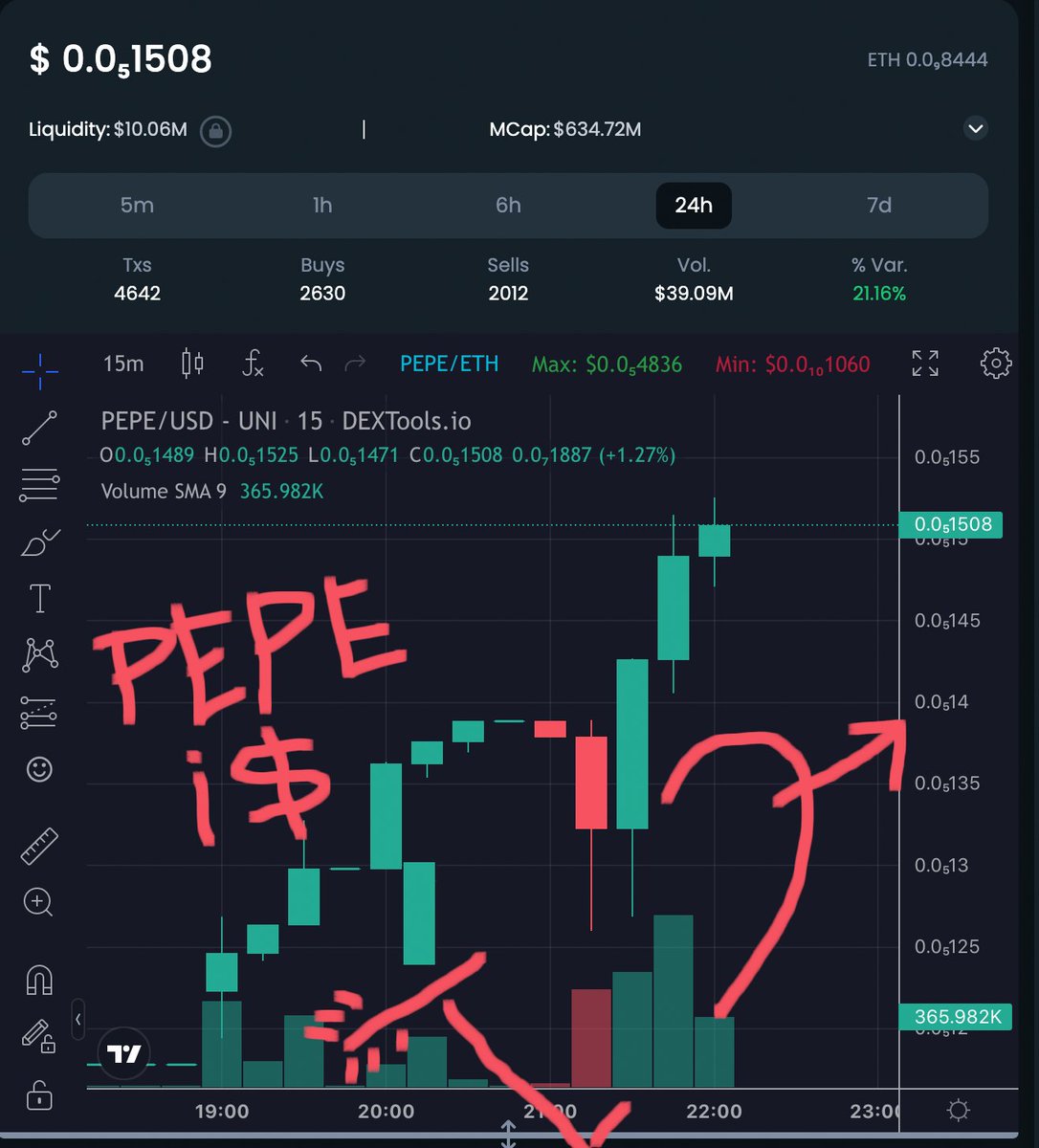 @coinbase @CoinbaseCloud @BuildOnBase @tokenproof @Forum3_ @belikewater893 NO COMMENT! #PEPEISLOVE 💚🐸