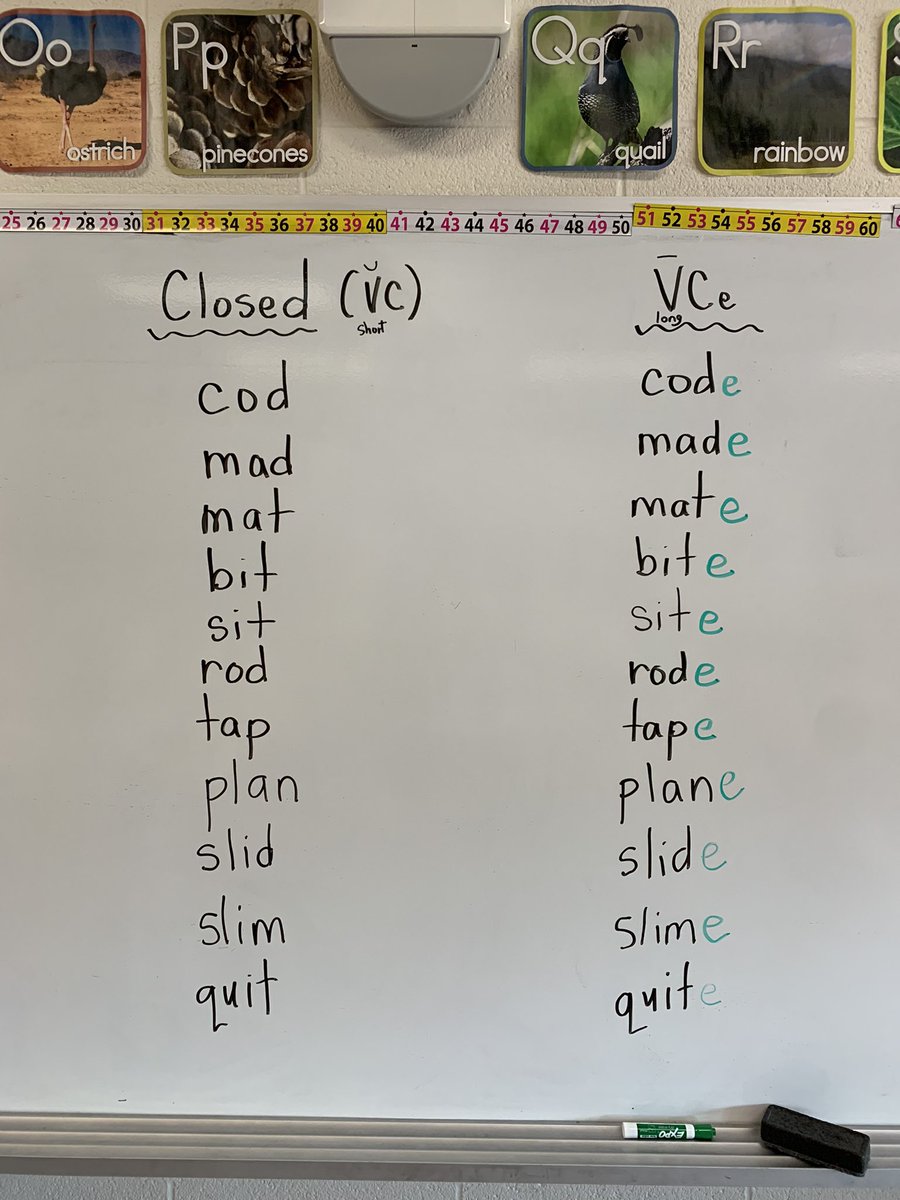 Reviewing closed and VCe syllables <a href="/JBAPT_DPCDSB/">St. John the Baptist</a> today. Comparing similar words side-by-side helped Ss realize how important that silent <e> is on the end of words. Some Ss said the <e> was magic…others said it was bossy. What do you think? 😉☺️