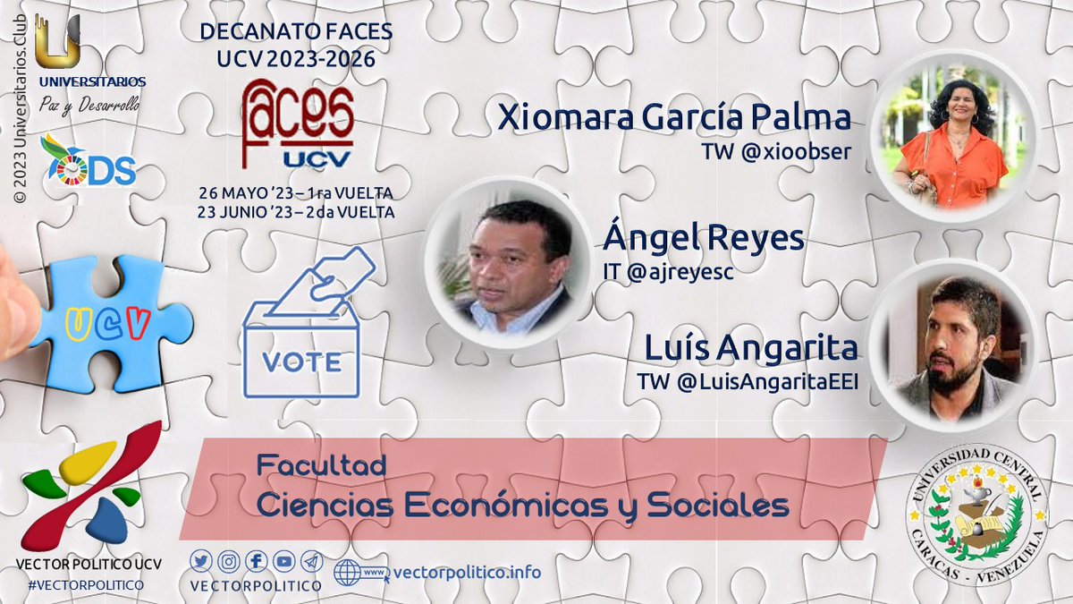 vectorpolitico's tweet photo. Candidatos a Decanatos #UCV 2023-2026
Facultad de Ciencias Económicas y Sociales FACES
Xiomara García Palma @xioobser
Ángel Reyes @ajreyesc
Luís Angarita @LuisAngaritaEEI
#ELECCIONESUCV2023 #VECTORPOLITICO
#UCAB #UDO #ULA #LUZ #UC
Site: https://t.co/cQG6Sv42x6 https://t.co/pnaYnfSc0y