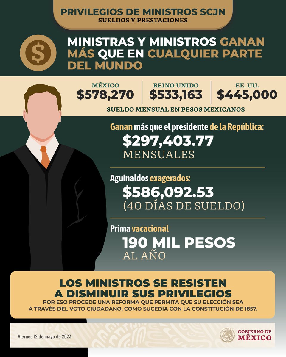 Gobierno de México tweet media