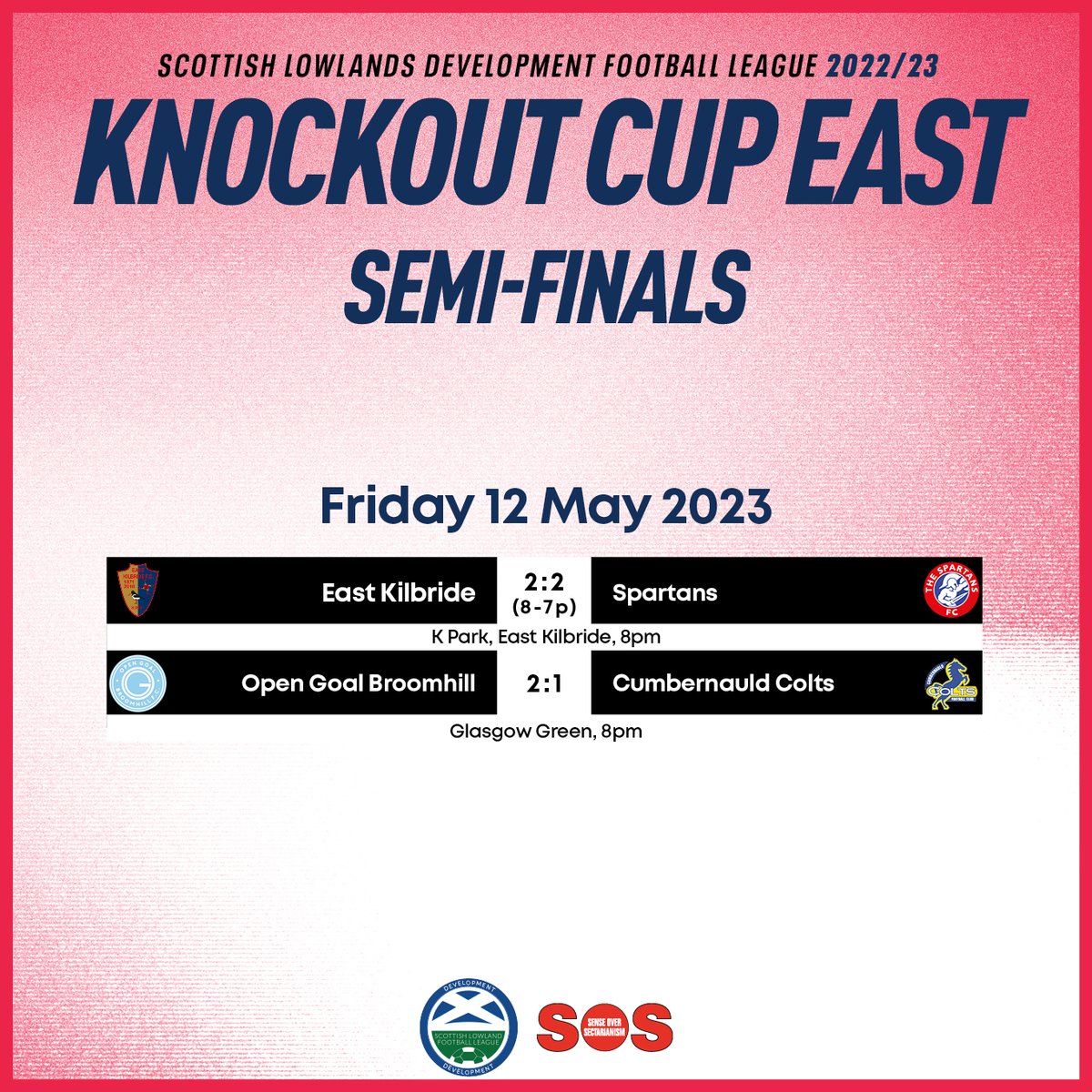 scottish-lowlands-development-football-league-on-twitter-full-time