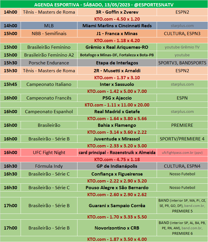 bets sports apostas esportivas