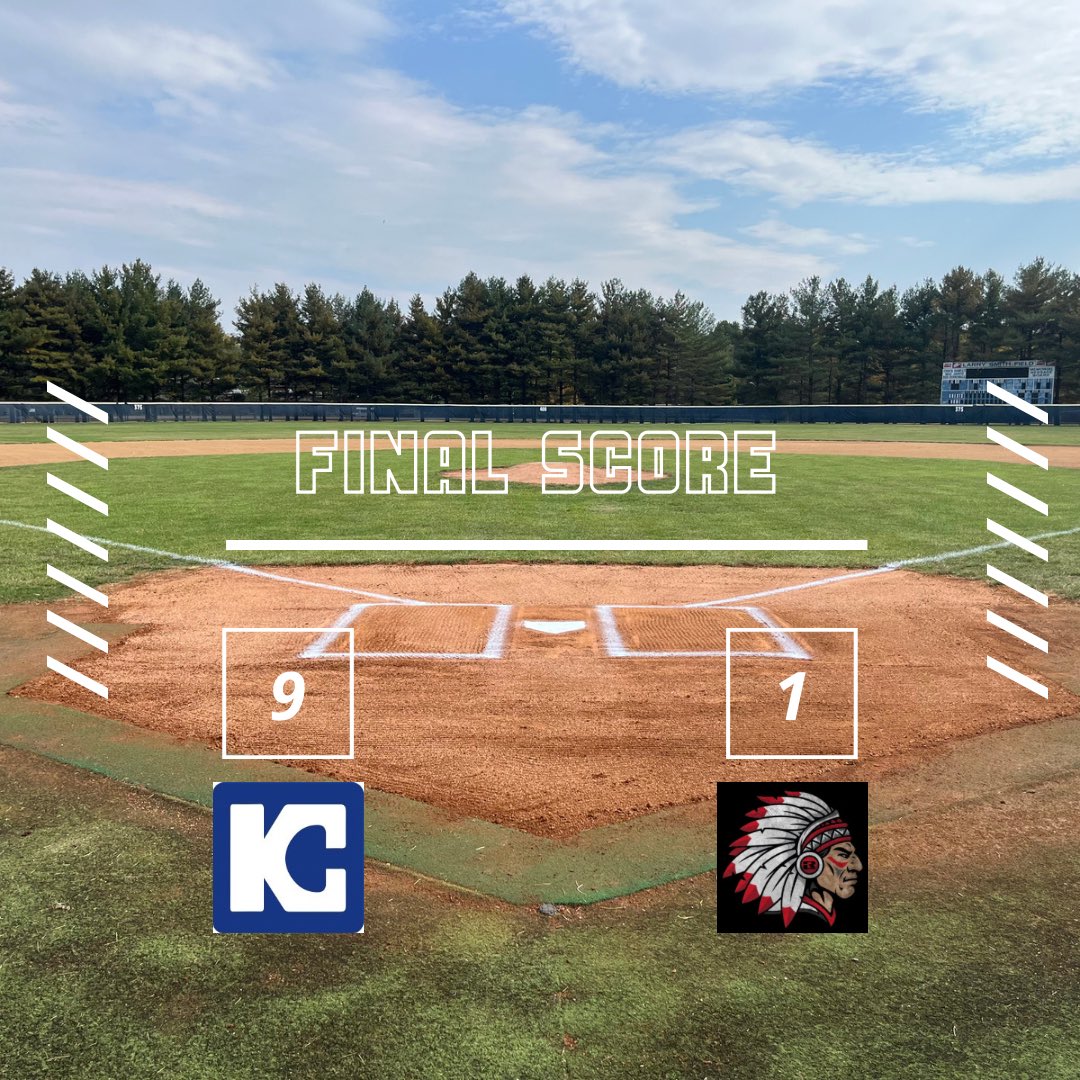 KC_BlueDevils's tweet photo. #BlueDevils advance to the Region XXIV Championship!! 

M. Hunzinger (2-3) RBI
K. Herbert (1-3) 3 Run HR
J. Bogard (2-2) RBI

Back in action tomorrow vs the winner of Rend Lake/John A. Logan. First pitch is set for 12:00 PM CST. 

#WeareKC https://t.co/5tUbWzuX2t