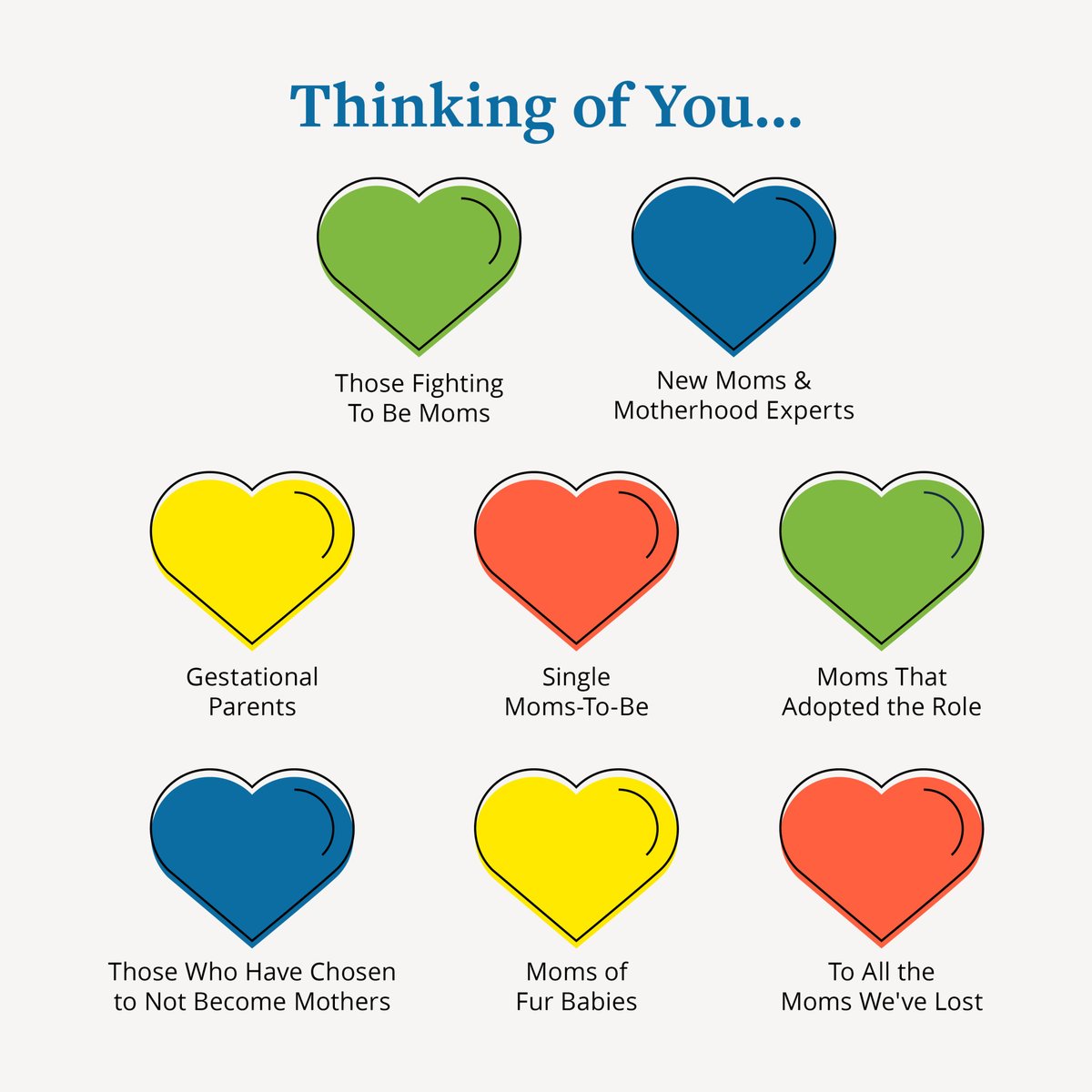 Reproductive Care Center tweet media