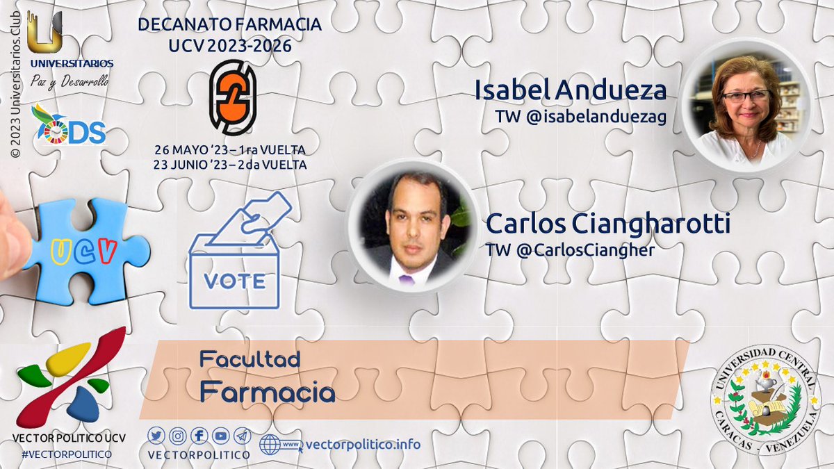 vectorpolitico's tweet photo. Candidatos a Decanatos #UCV 2023-2026
Facultad de Farmacia FF
Isabel Andueza @isabelanduezag
Carlos Giangharotti @CarlosCiangher
#ELECCIONESUCV2023 #VECTORPOLITICO
#UCAB #UDO #ULA #LUZ #UC
Site: https://t.co/cQG6Sv42x6 https://t.co/ZM5x6KYy5Y