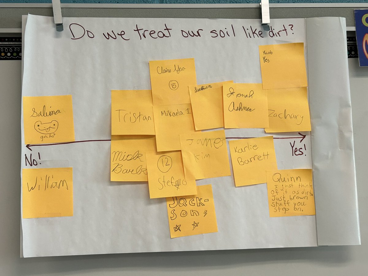 When your teacher grew up on a farm in rural Missouri, you spend a lot of time on the soil unit. Every year my goal is to make students understand just how important soil really is! <a href="/WhiteOaksES/">White Oaks</a> <a href="/fcpsaap/">FCPS AAP</a>