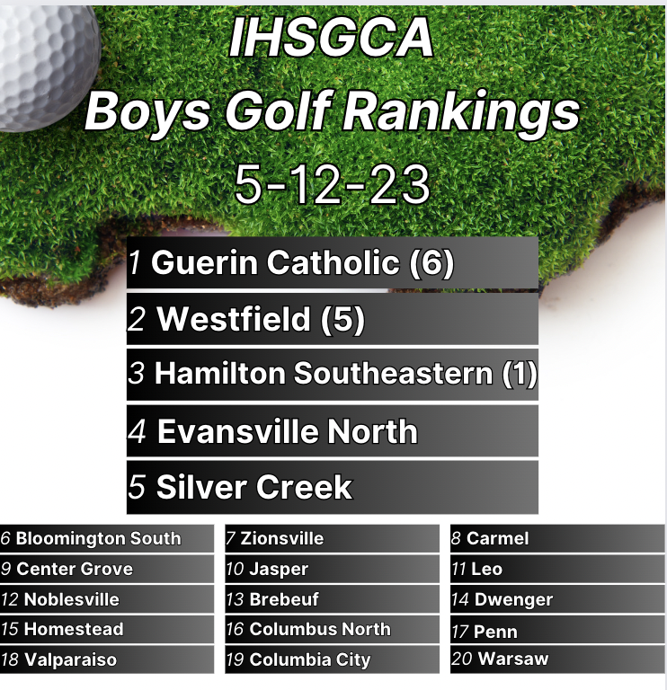 Good luck this weekend!