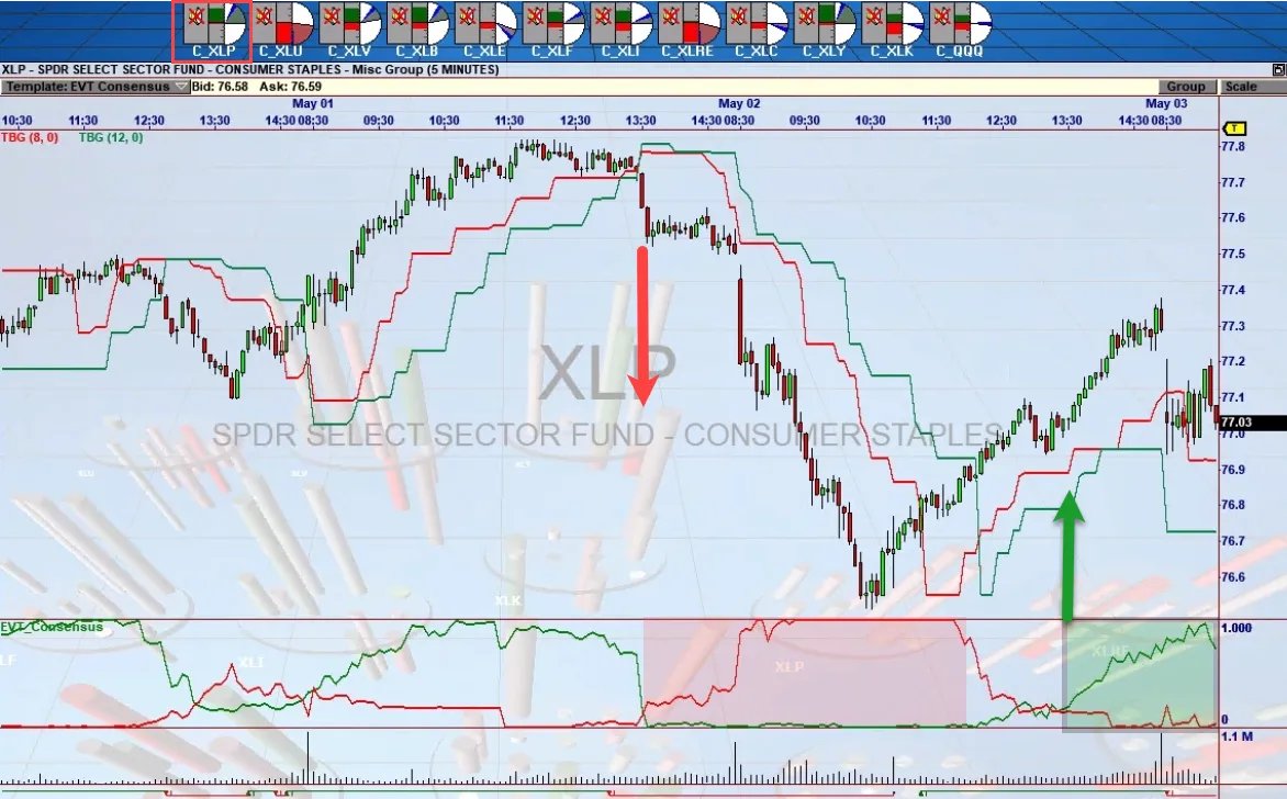 Nirvana Systems tweet media