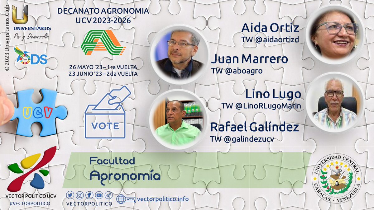 vectorpolitico's tweet photo. Candidatos a Decanatos #UCV 2023-2026
Facultad de Agronomia FAG
Aida Ortiz @aidaortiz
Juan Marrero @aboagro
Lino Lugo @LinoRLugoMarin
Rafael Galíndez @galindezucv
#ELECCIONESUCV2023 #VECTORPOLITICO
#UCAB #UDO #ULA #LUZ #UC
Site: https://t.co/cQG6Sv42x6 https://t.co/iZdEVTOGWx