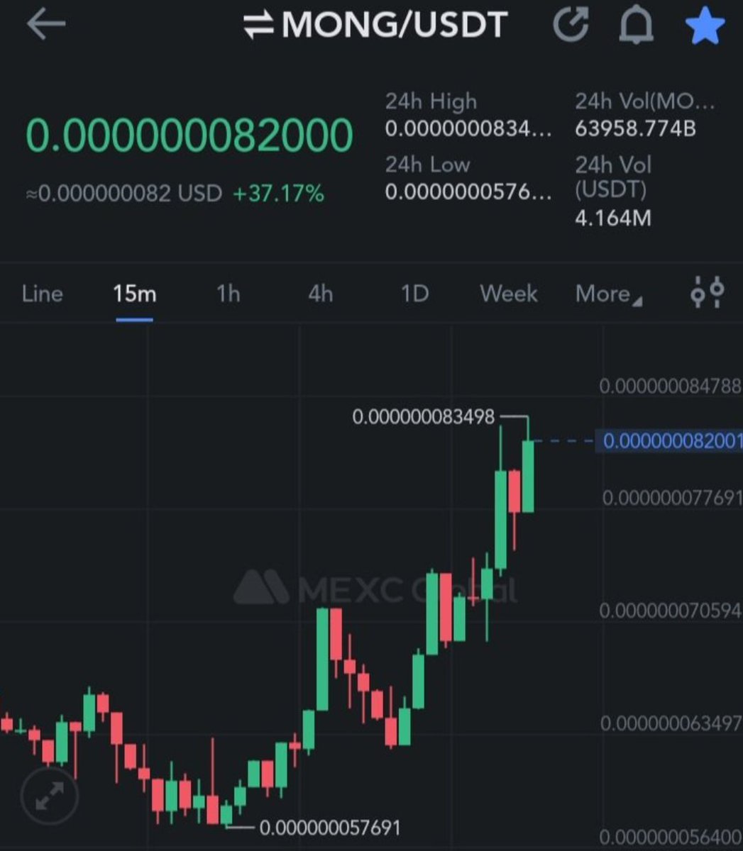 empatik's tweet photo. $MONG IS PUMPING. THIS IS WHAT WE NEED TO DO RIGHT NOW!

Like, retweet and comment $MONG everywhere you can. Now it's the time to show Twitter how powerful #MongArmy is! Let's go to the fkn Pluto!!!

@mong_coin  #MongArmy #MongCoin
@mongs_nft @crypto_bitlord7 https://t.co/TUvFMP27MK